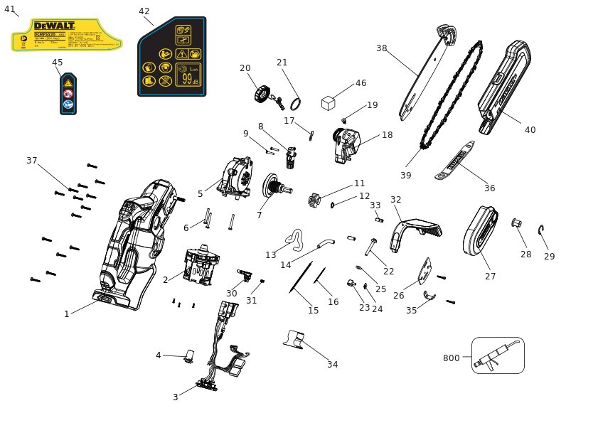 DEWALT FOARFECA DE GRADINA (Type 1)