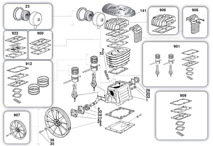 DEWALT COMPRESOR (Type 1)