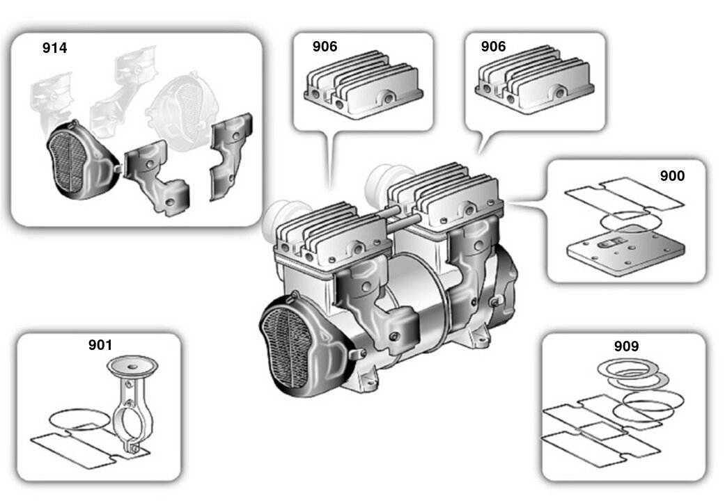 DEWALT COMPRESOR (Type 1)