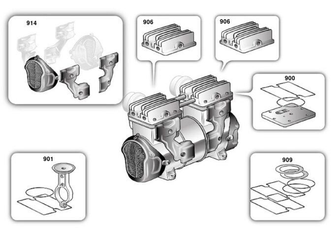 DEWALT COMPRESOR (Type 1)