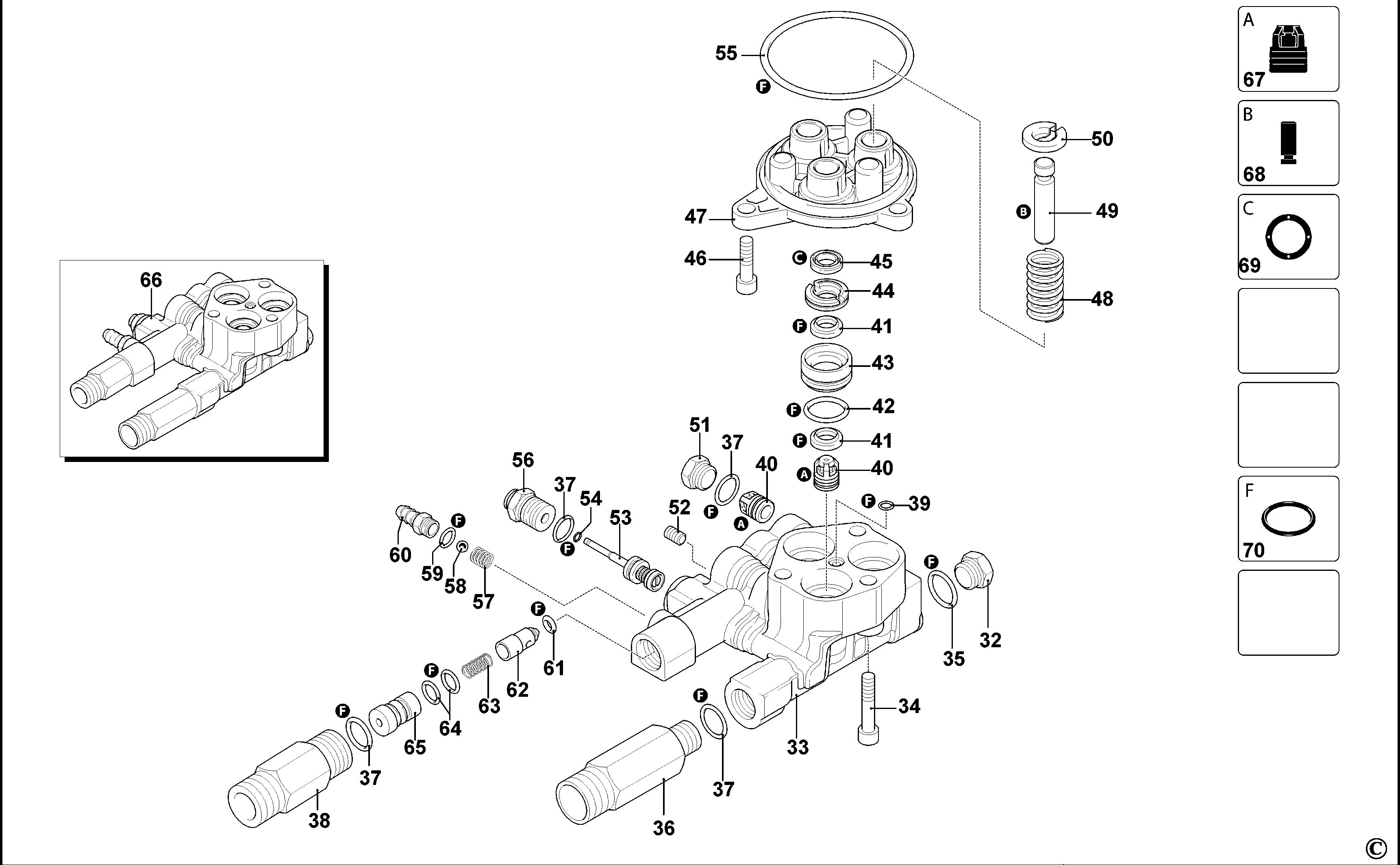 DEWALT PRESSURE WASHER (Type 1)