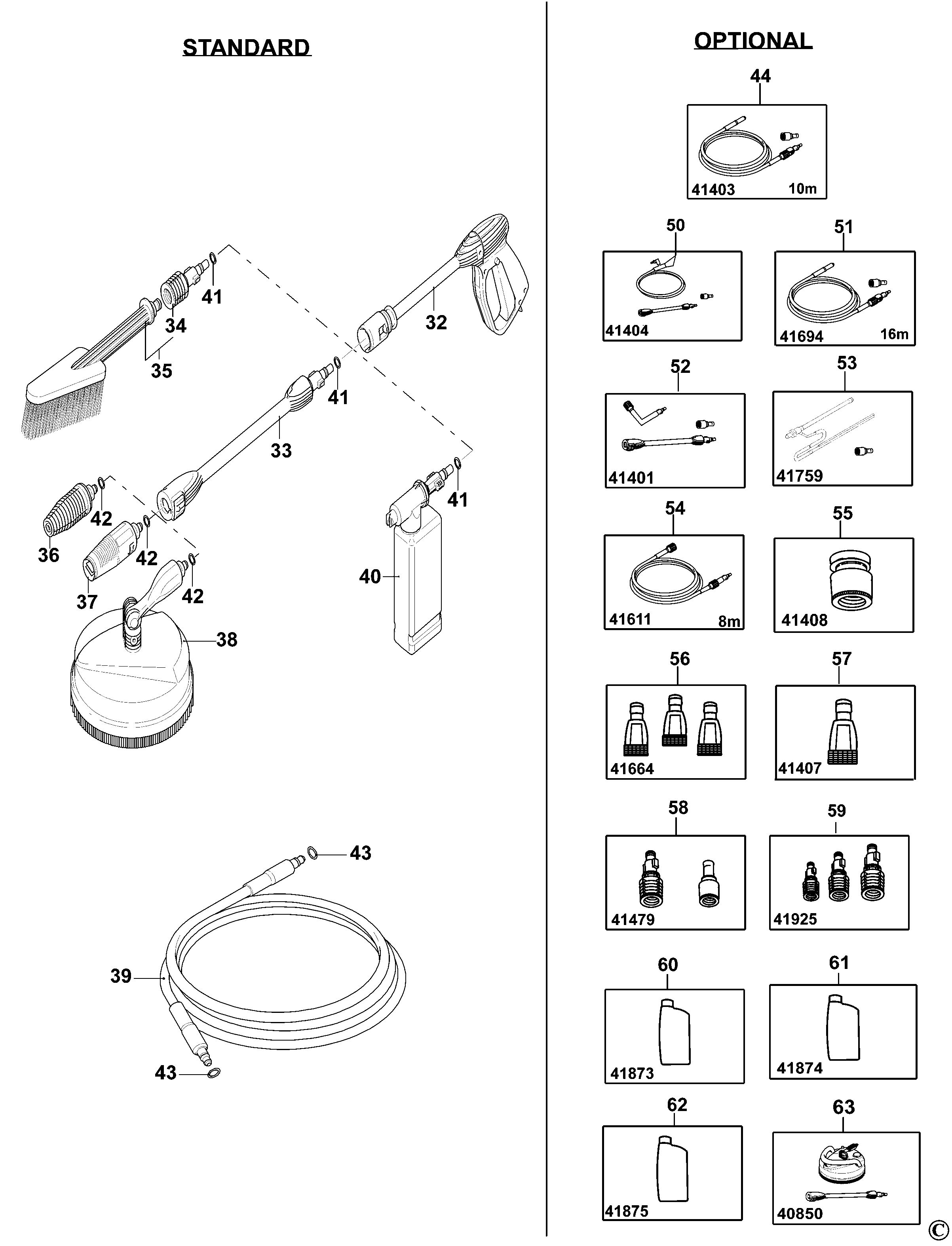 BLACK+DECKER PRESSURE WASHER (Type 1)