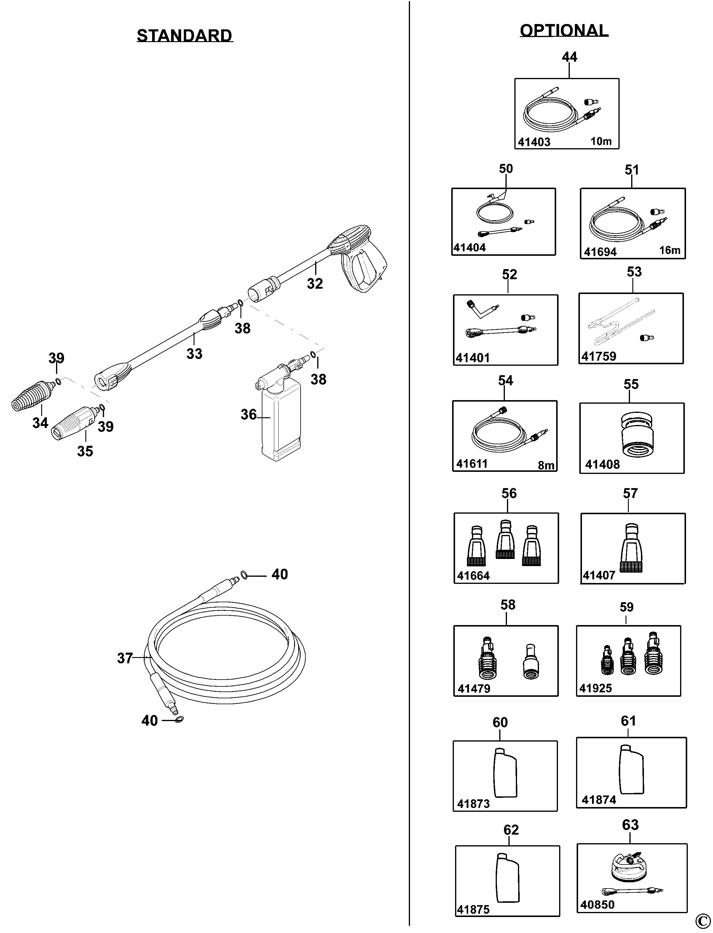BLACK+DECKER PRESSURE WASHER (Type 1)