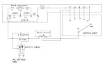 BLACK+DECKER MIXER (Type 1)