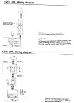 DEWALT RADIAL ARM SAW (Type 1)