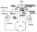 BLACK+DECKER HOVER MOWER (Type H1B)