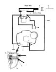 DEWALT ROUTER (Type 1)