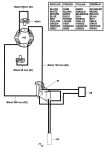 BLACK+DECKER ROTARY HAMMER Type 2