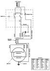 DEWALT RADIAL ARM SAW (Type 1)