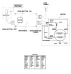 DEWALT RADIAL ARM SAW (Type 1)