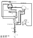 DEWALT ROTARY HAMMER (Type 1)