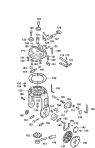DEWALT RADIAL ARM SAW (Type 2)