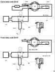 DEWALT DRILL (Type 1)