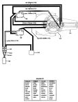 BLACK+DECKER HEDGETRIMMER Type 1