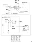 DEWALT COMBINATION SAW (Type 3)