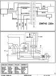 DEWALT COMBINATION SAW (Type 1)