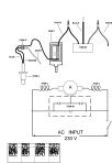 DEWALT DRILL (Type 1)