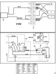 DEWALT COMBINATION SAW (Type 3)