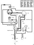 DEWALT HAMMER DRILL (Type 3)