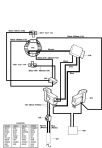 DEWALT ROTARY HAMMER (Type 3)