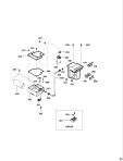 DEWALT RADIAL ARM SAW (Type 3)