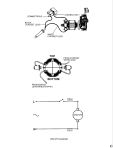 BLACK+DECKER SAW (Type 1)