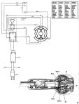 DEWALT SCREWDRIVER (Type 2)