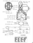 DEWALT MITRE SAW (Type 1)