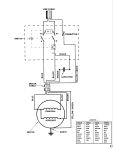 DEWALT RADIAL ARM SAW (Type 3)