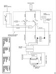 DEWALT BANDSAW (Type 1)
