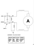 DEWALT MITRE SAW (Type 1)