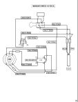 DEWALT ROTARY HAMMER (Type 2)