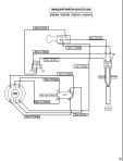 DEWALT HAMMER (Type 2)