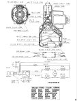 DEWALT MITRE SAW (Type 2)