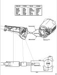 DEWALT ANGLE GRINDER (Type 1)