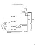 DEWALT HAMMER (Type 1)