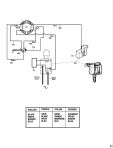 DEWALT DRILL (Type 3)