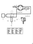 DEWALT DRILL (Type 2)