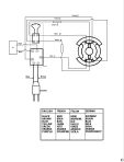 DEWALT DRILL (Type 4)