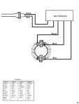 DEWALT JIGSAW (Type 1)