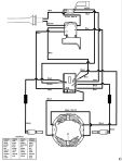 DEWALT PLANER (Type 1)