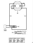 DEWALT GRINDER (Type 1)