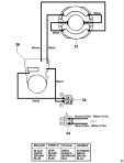 DEWALT GRINDER (Type 1)