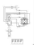 DEWALT SCREWDRIVER (Type 1)