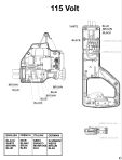 DEWALT COMBINATION SAW (Type 1)