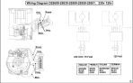DEWALT ROTARY HAMMER (Type 3)