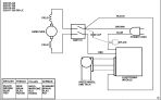 DEWALT SMALL ANGLE GRINDER (Type 1)