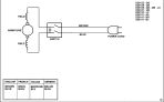 DEWALT SMALL ANGLE GRINDER (Type 1)