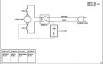 DEWALT SMALL ANGLE GRINDER (Type 1)