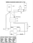 DEWALT DEMOLITION HAMMER (Type 1)